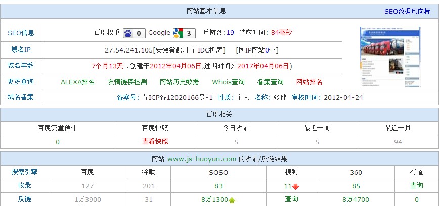 的k站seo所区别，前端时间的k站是网站的内页全部没seo，只seo首页孤零零 ...
